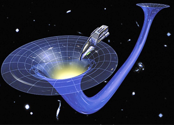 potovanje kroz vrijeme