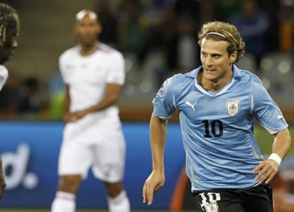 forlan