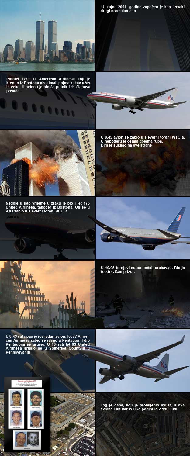Napad na WTC - hronologija / foto: Index.hr