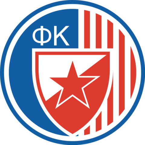 fudbalski klub Crvena zvezda