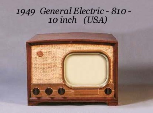 TV prijemnik kroz historiju