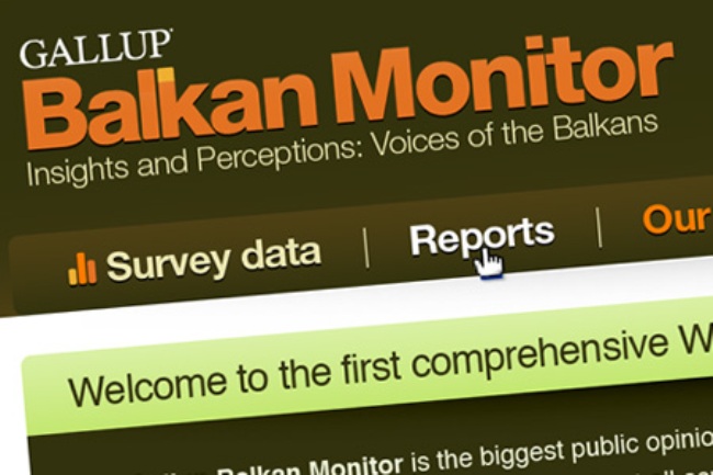 Gallup Balkan Monitor
