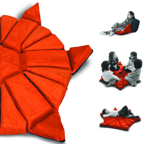 Projekat Proizvod Plus