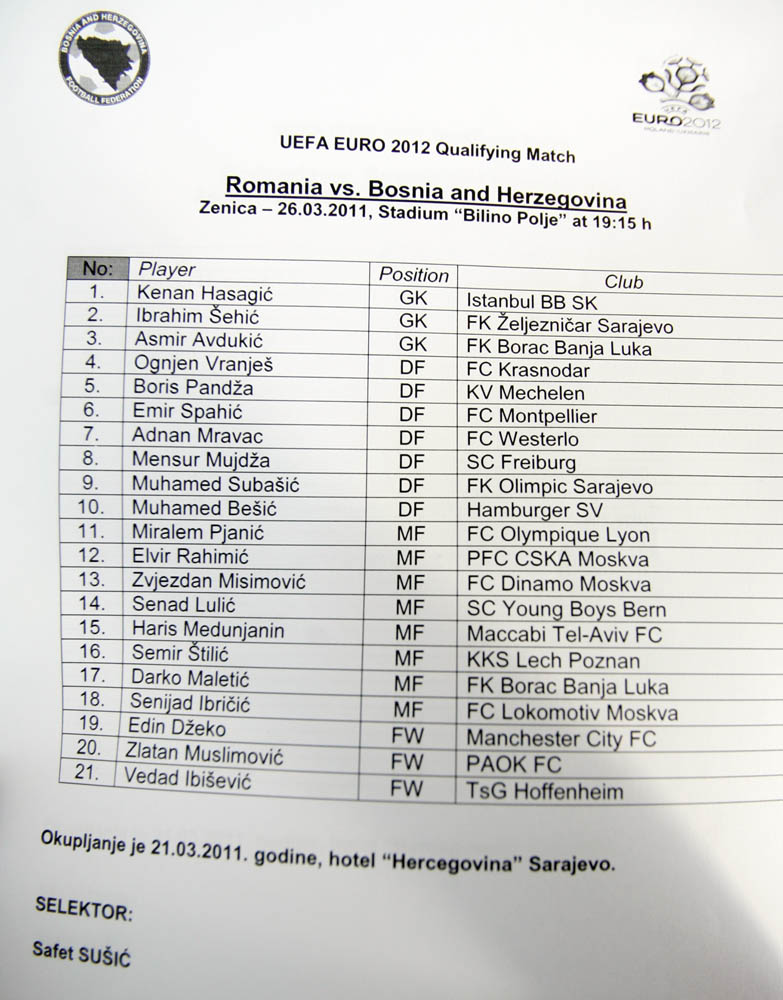Spisak igrača za meč BiH-Rumunija