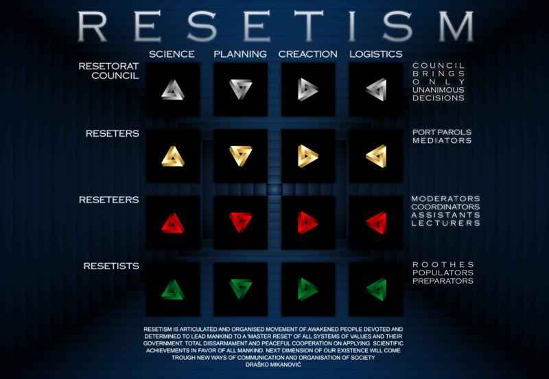 Grad žena - Banjaluka