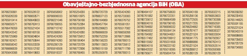 prislu&scaron;kivanje mtel