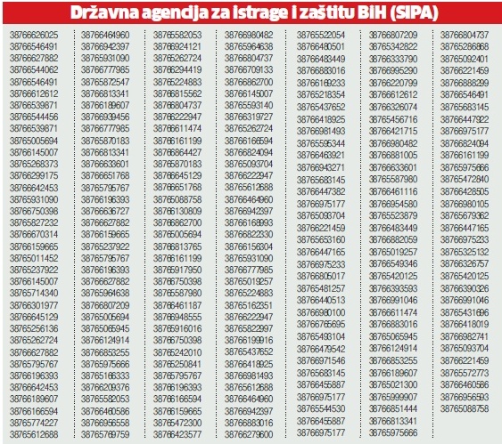 prislu&scaron;kivanje mtel