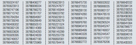 nezavisne mtel 1 i 2