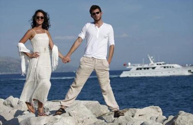 Ruža vjetrova Ruža vjetrova