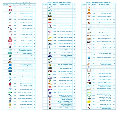 Bizarni simboli na glasačkim listićima