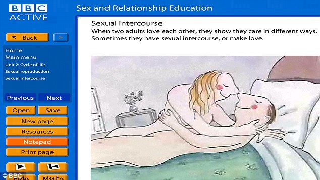 bbc active sex and relationship education video