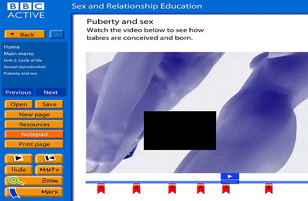 bbc active sex and relationship education video
