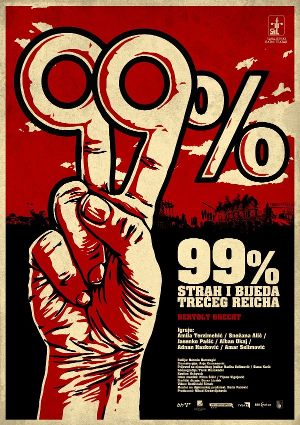 Strah i bijeda Trećeg rajha