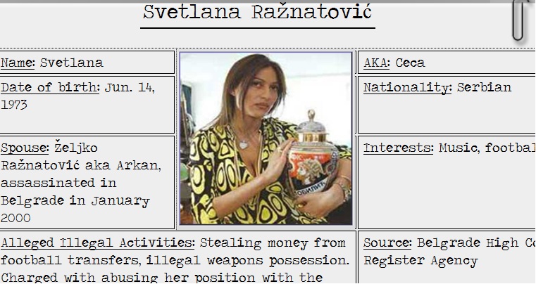 Svetlana Ražnatović