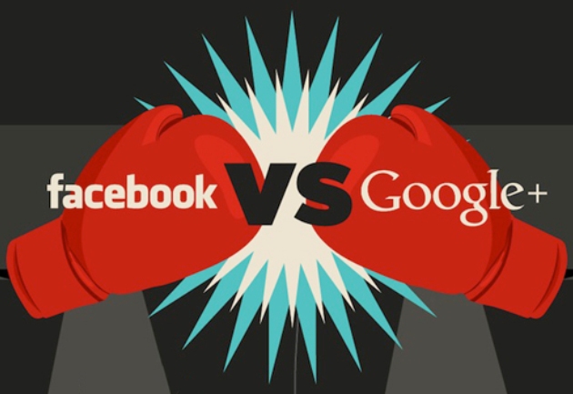 facebook vs google plus