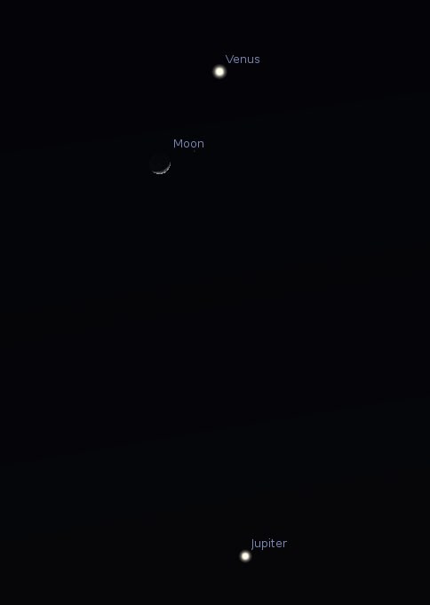 Večeras ponovljeno posmatranje Venere i Jupitera