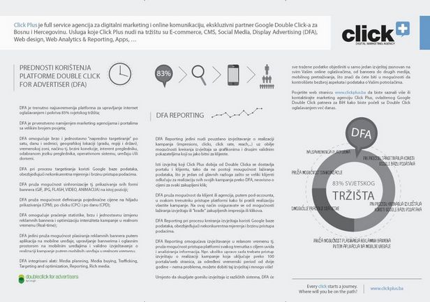 clickplus