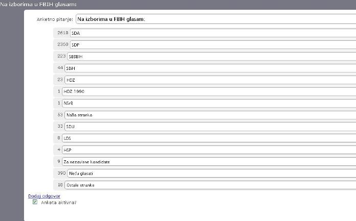 Anketa_na izborima glasam za