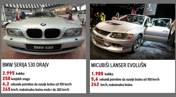 policija srbija auti2