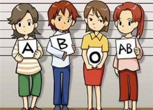 krvna grupa