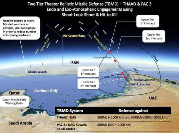 detaljan plan američkog napada na Iran detaljan plan američkog napada na Iran