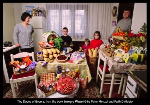 Iz Knjige Hungry Planet Iz Knjige Hungry Planet