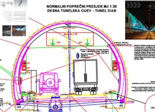 tunel ivan-sedlo tunel ivan-sedlo
