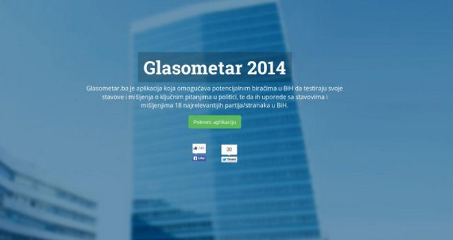 Neodlučni ste i ne znate za koga glasati? Uradite ovaj test i saznajte koja vam stranka najviše odgovara!