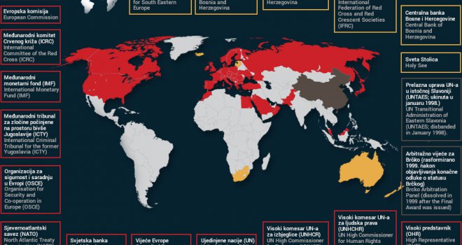 Ko zaista čini međunarodnu zajednicu u BiH: Savršena oluja neefikasne države!