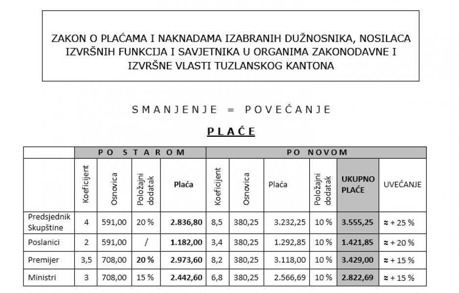plate-u-skupstini-tk-2015-1