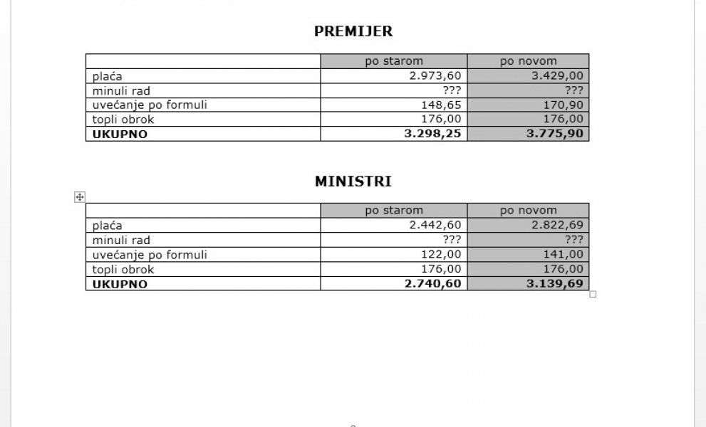 plate-u-skupstini-tk-2015-2