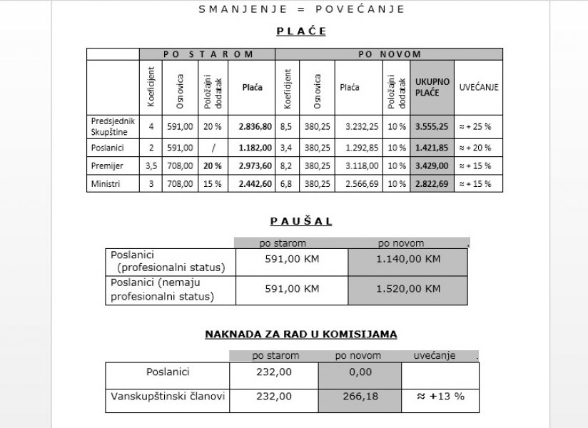 plate-u-skupstini-tk-2015-3