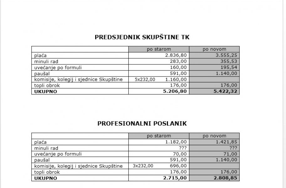 plate-u-skupstini-tk-2015-4