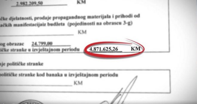 Koliki su prihodi bh. stranaka i koja je od njih - najbogatija: SDA najjača, iza nje SDP, pa slijede... 