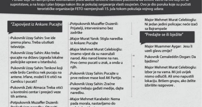 Pogledajte transkript razgovora organizatora turskog puča: Gazi, pali, pucaj...okupljene razbiti vatrom