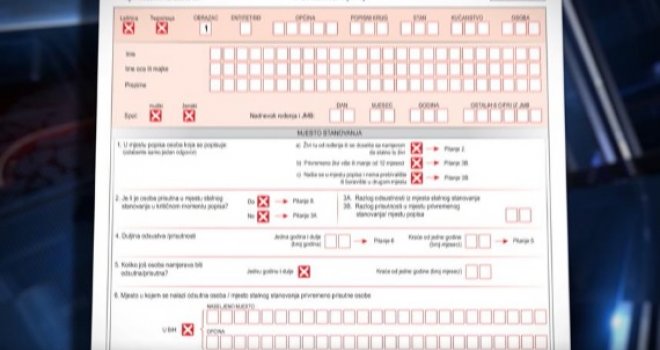 Republika Srpska objavila svoje rezultate popisa stanovništva: Evo šta su utvrdili