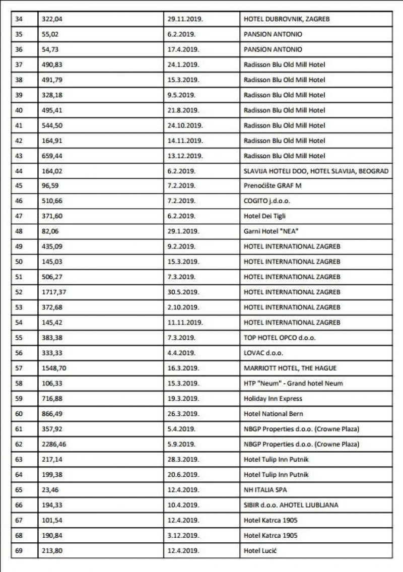 min-kom-1-hotel-cijene-copy
