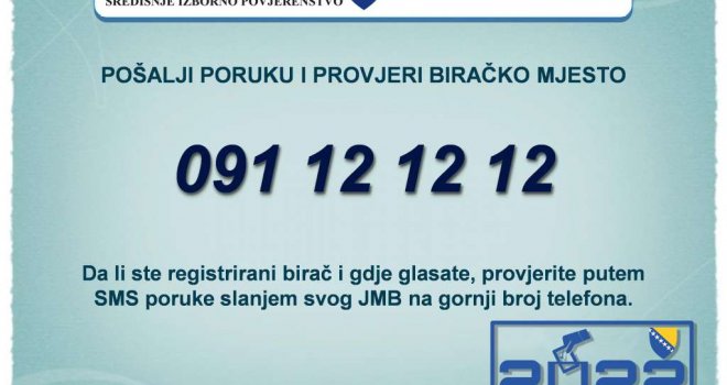 Od ponedjeljka će biti aktivan SMS centar: Pošaljite poruku i saznajte lokaciju biračkog mjesta