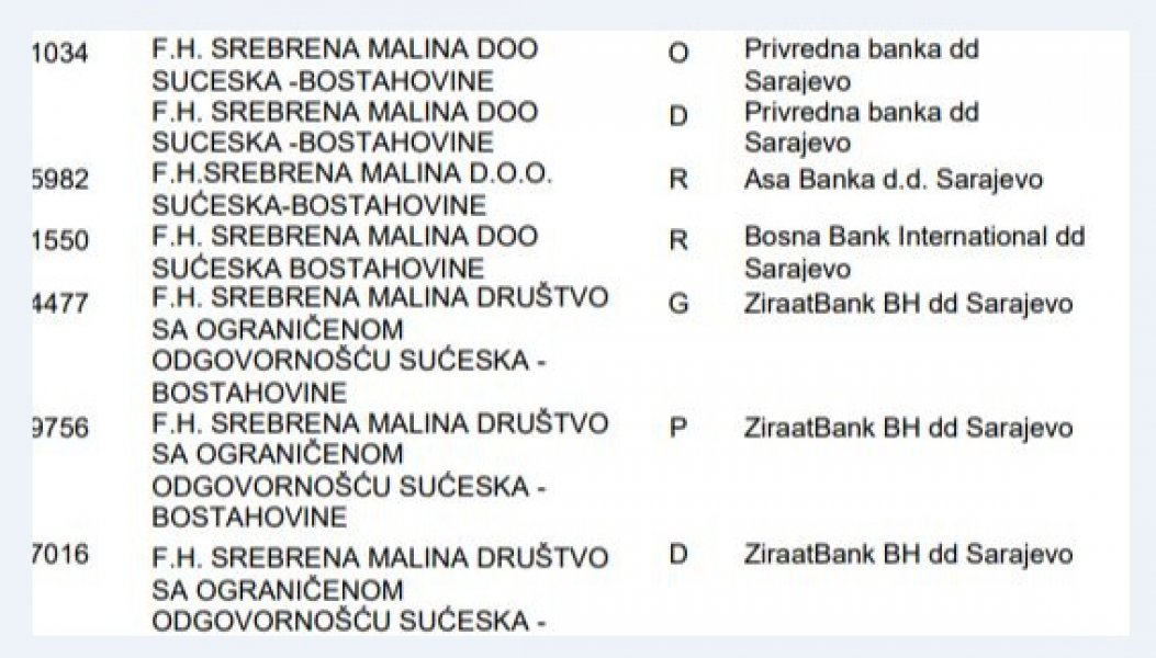 centralna-banka-racuni-2