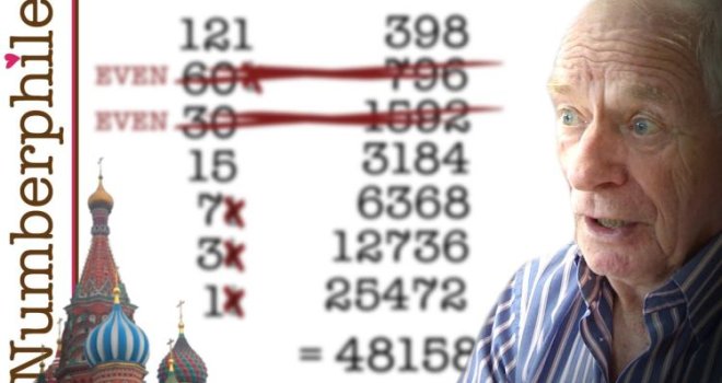 Ova metoda množenja je zaludila matematičare: Jednostavni algoritam uvijek daje tačan rezultat!