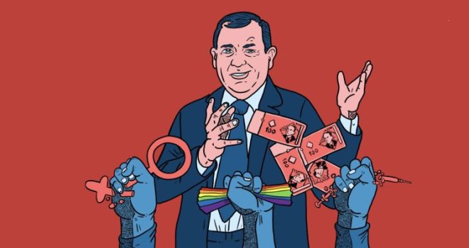 Milioni iz budžeta RS za antirodna udruženja: Borba protiv ženskih reproduktivnih i LGBT+ prava