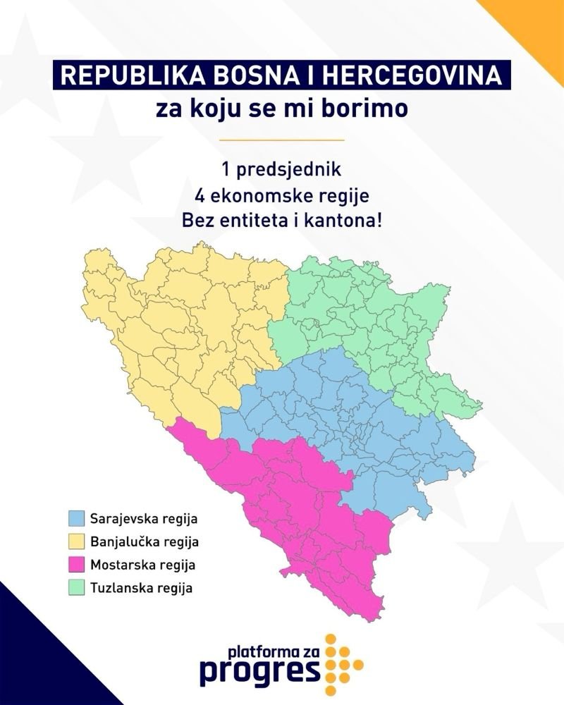 nova-karta-bih-platforma-za-progres